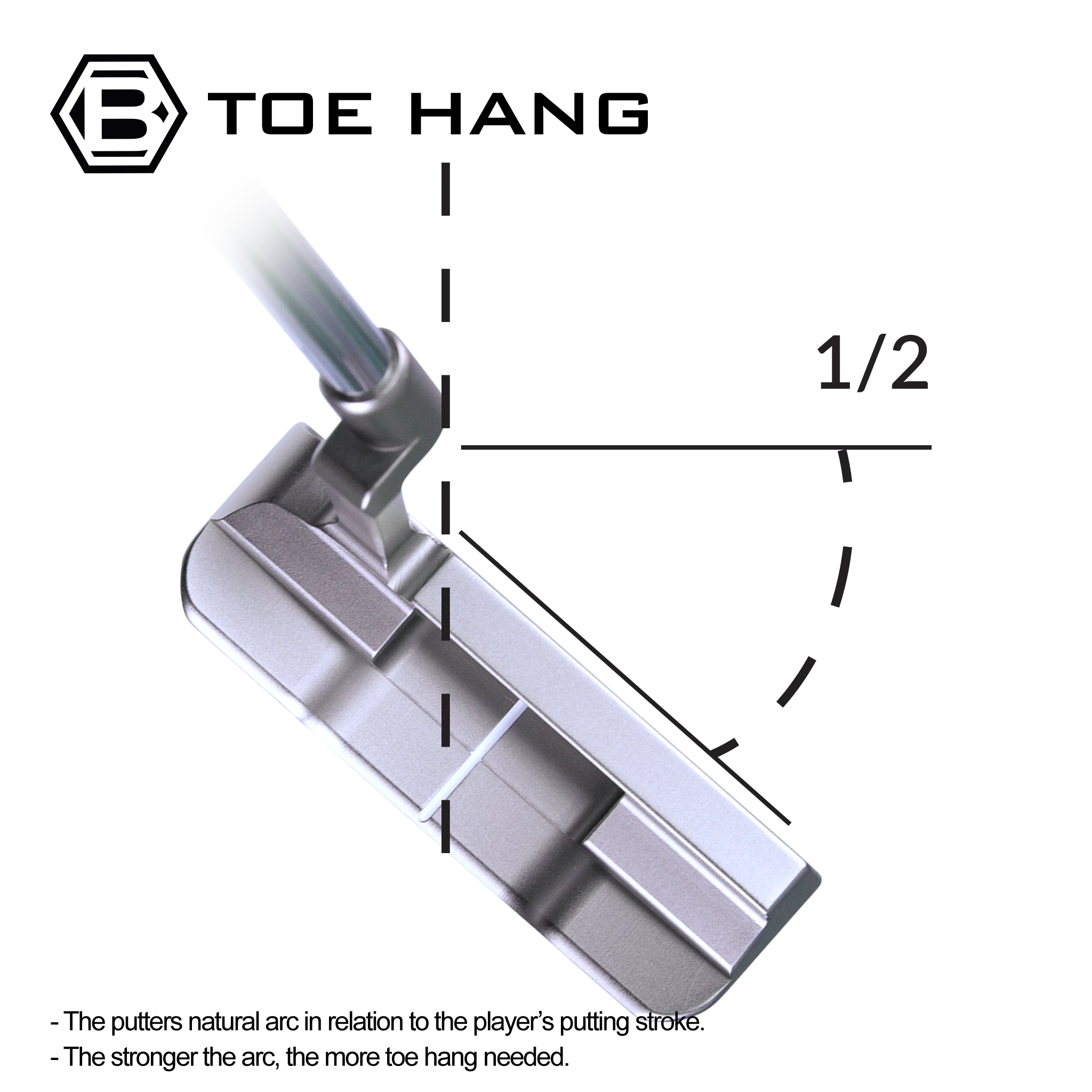 Queen B 5 Putter - Image 9