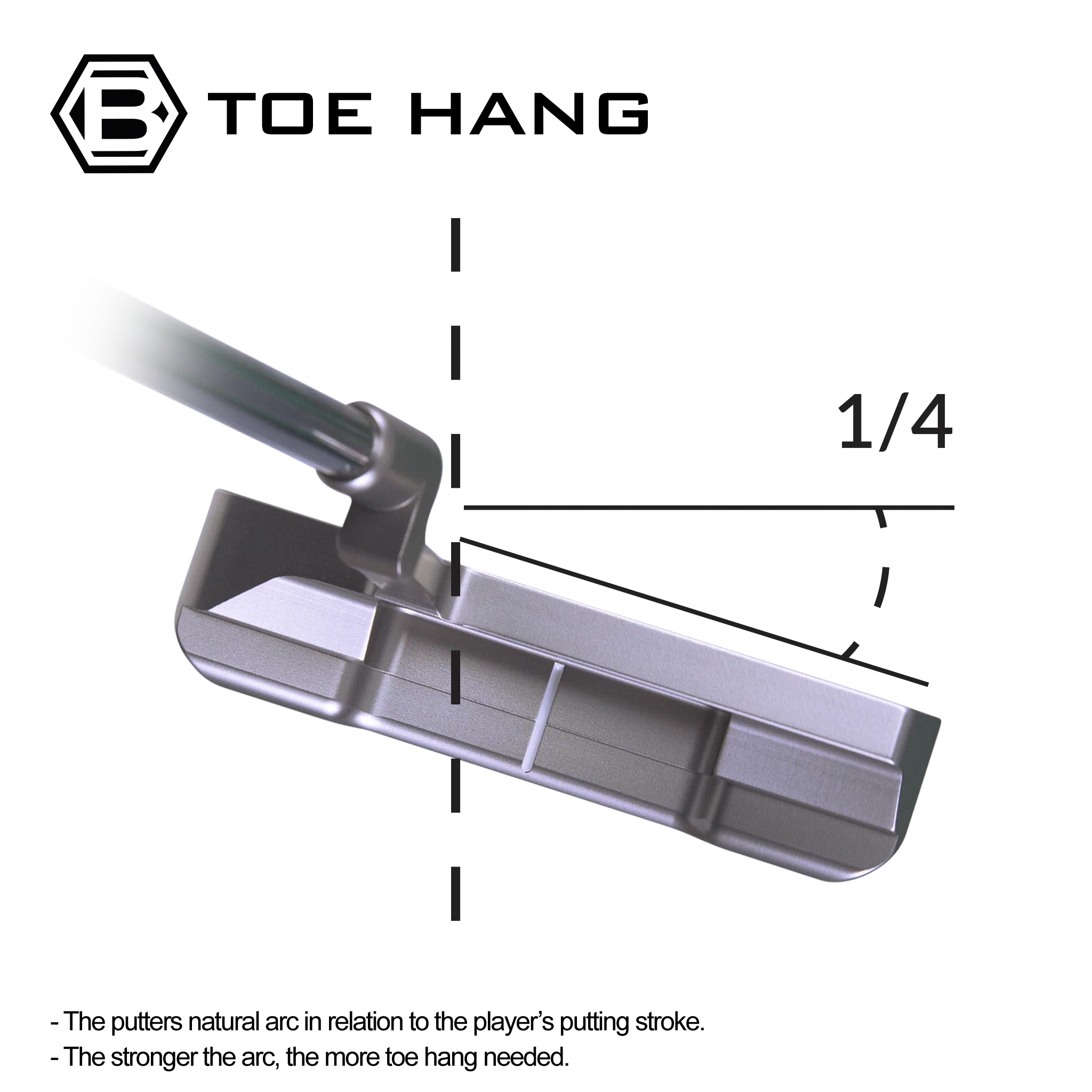 Studio Stock 2 Putter - Image 9